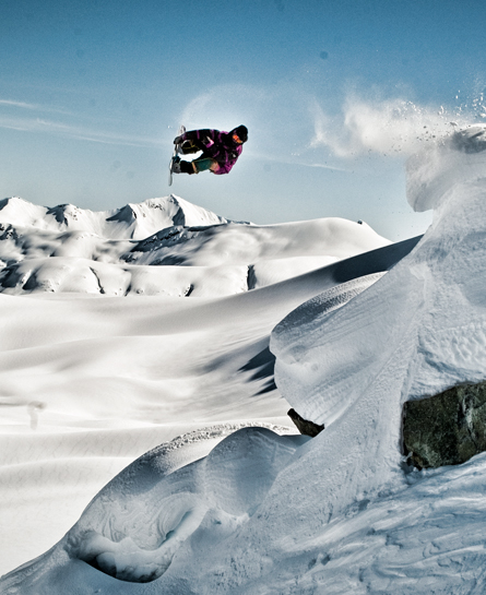 Snow Goggles
