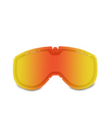 Electric Cam Replacement Lens